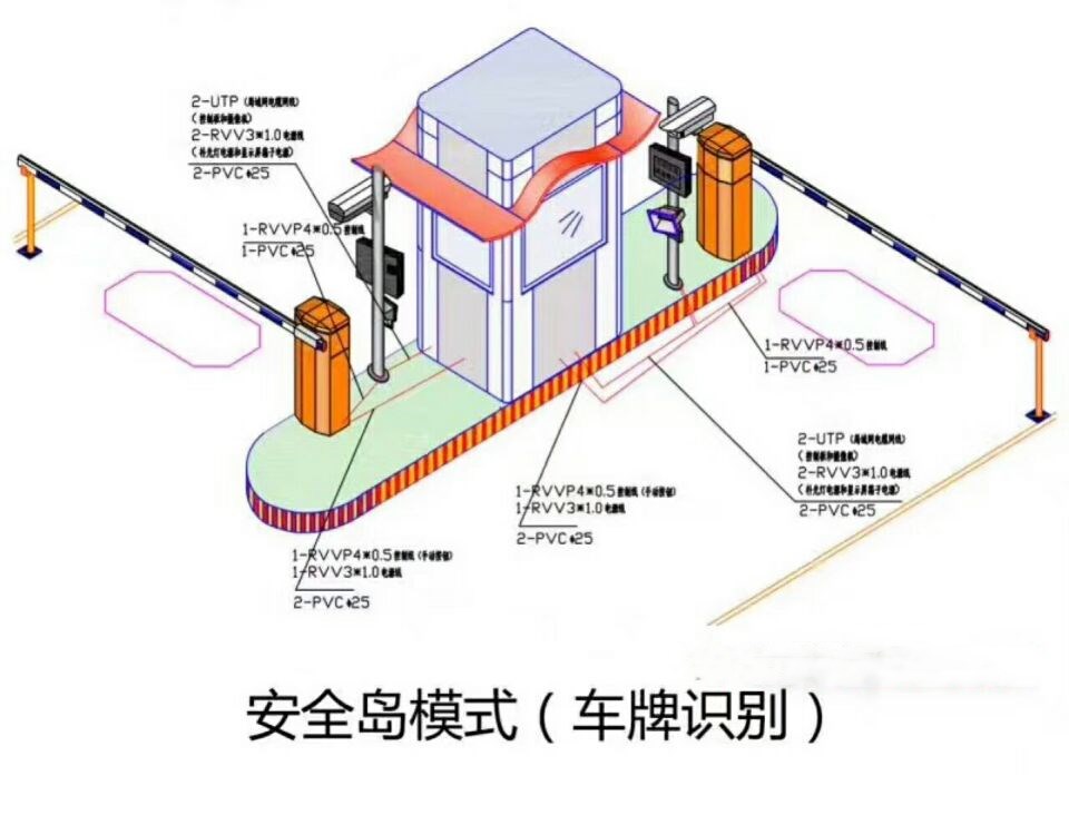 深圳龙岗区双通道带岗亭车牌识别